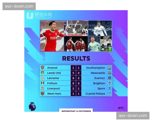 数据对比:法甲与英超在边路传中后抢点成功率上的显著差异 数据对比:法甲与英超在边路传中后抢点成功率上的显著差异