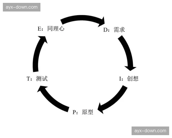 通讯:人工智能辅助训练在柔道项目中的普及与争议